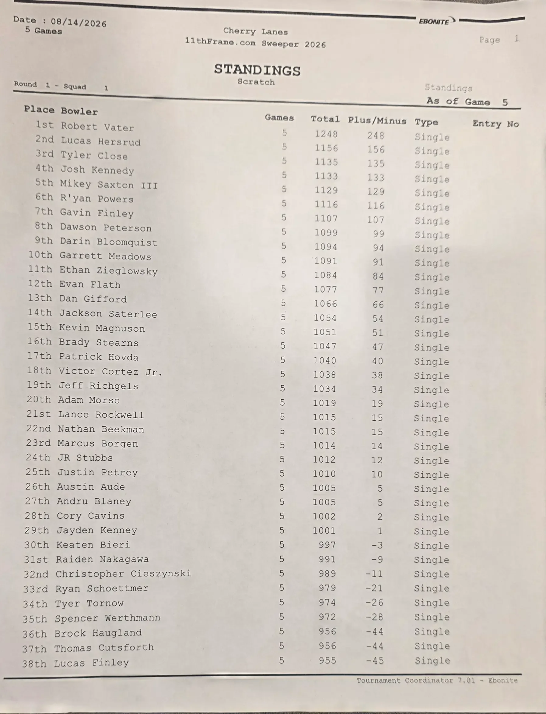 2026 GIBA 11thFrame.com Open sweeper page 1